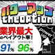 12月ザオプションバイナリーのキャンペーン