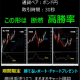 これからバイナリー投資を考えている方に・・